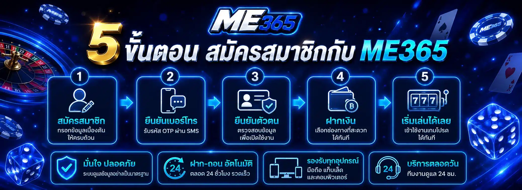 ME365